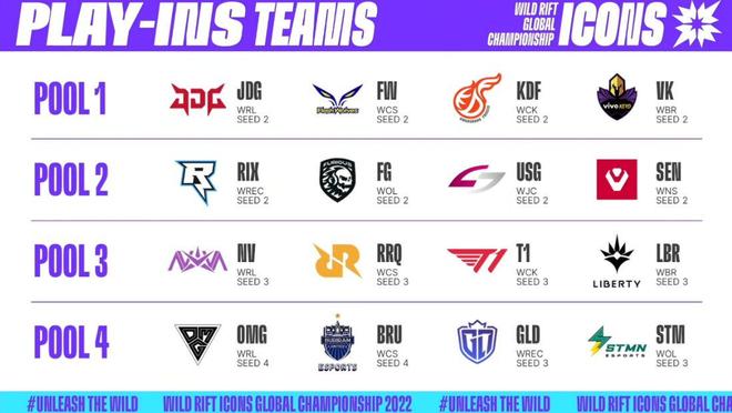 双重彰显 双重彰显